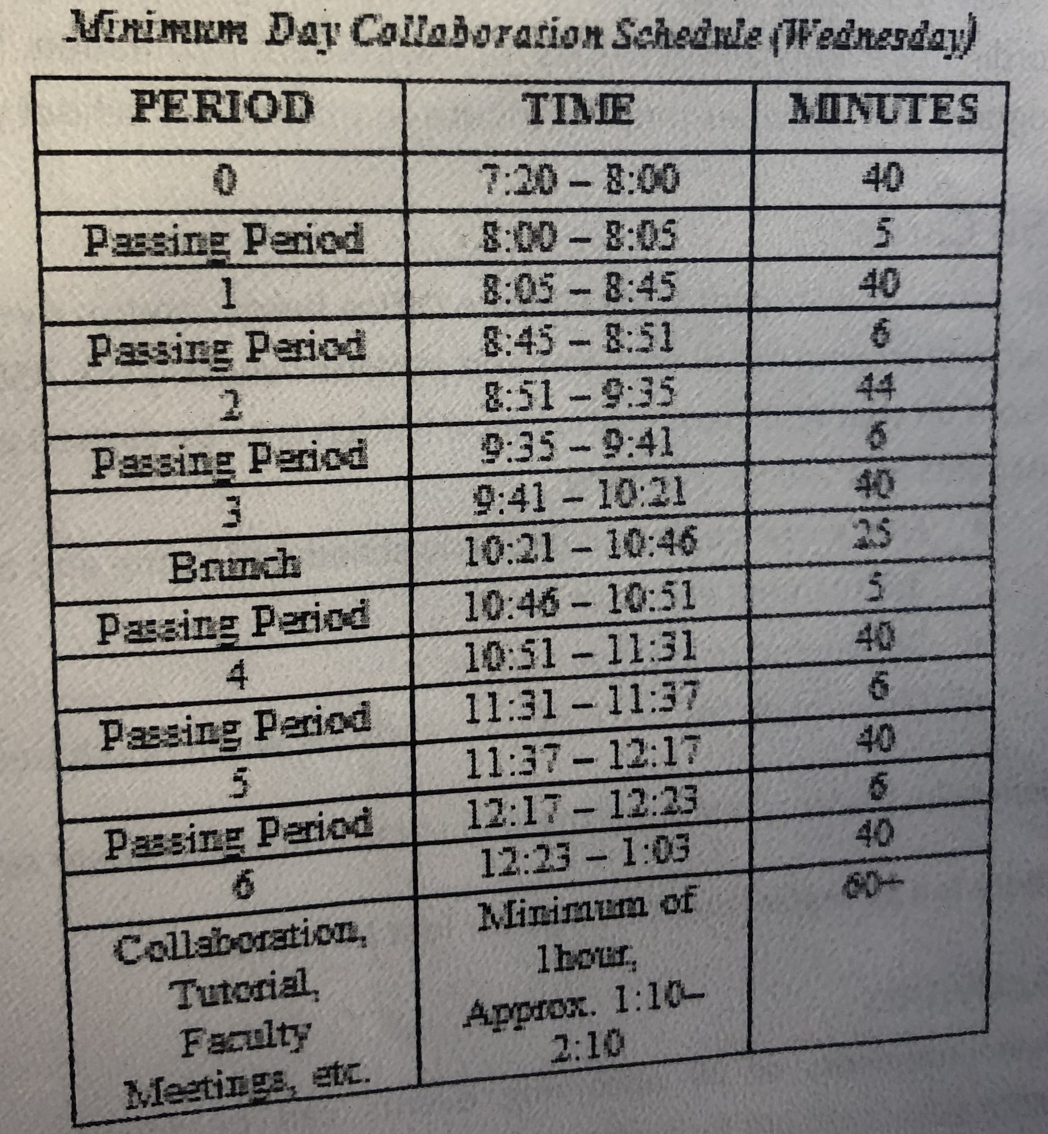 Minimum Day bell schedule.jpg
